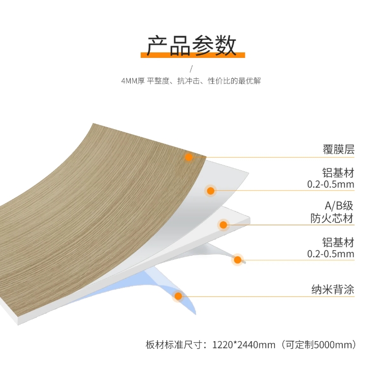 铝基材覆膜墙板3