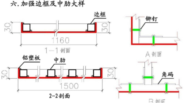 施工节点大样-铝塑板加强边框及中肋大样的剖面图