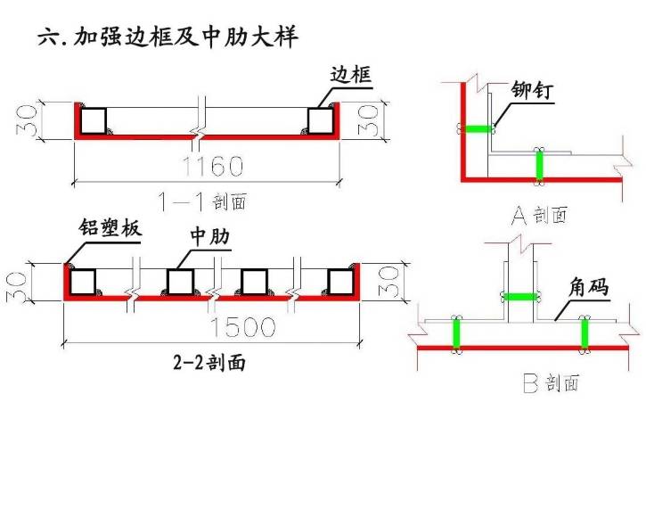 29加强边框及中肋大样