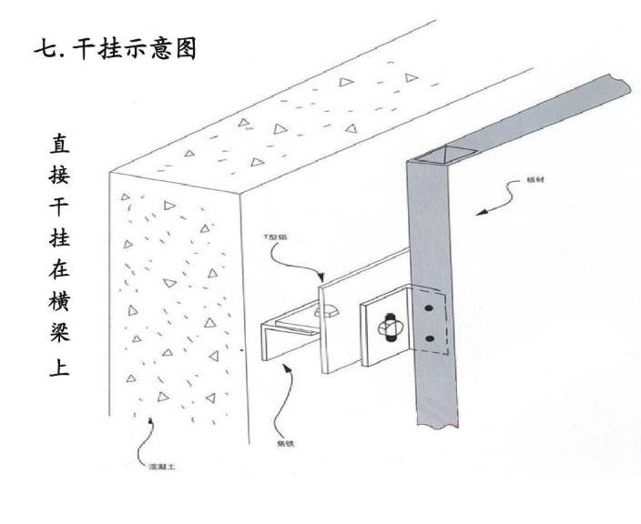 31干挂示意图-直接干挂在横梁上