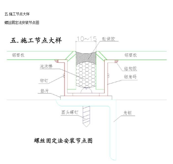 21施工节点大样-螺丝固定法安装