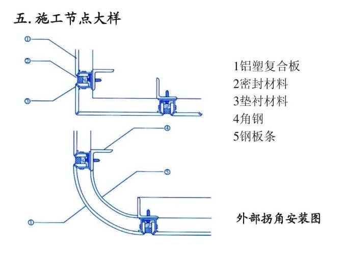 23施工节点大样-外部拐角安装图