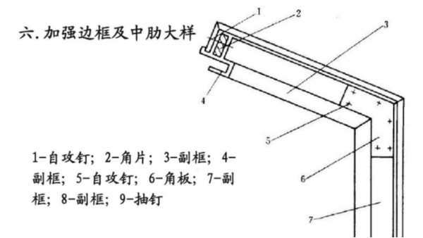 施工节点大样-铝塑板加强边框及中肋大样图